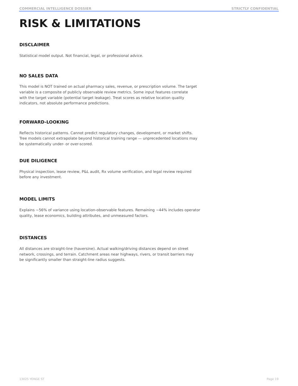 Sample dossier page 20