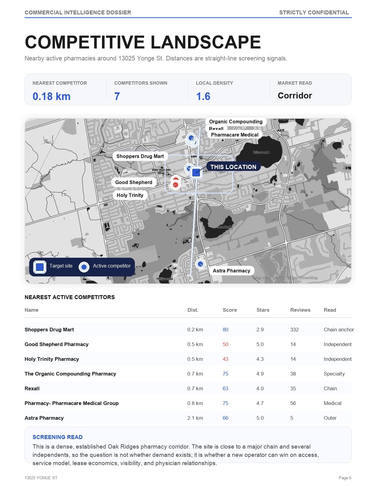 Address report page 7